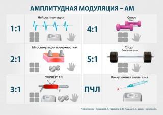 СКЭНАР-1-НТ (исполнение 01)  в Зарайске купить Медицинский интернет магазин - denaskardio.ru 